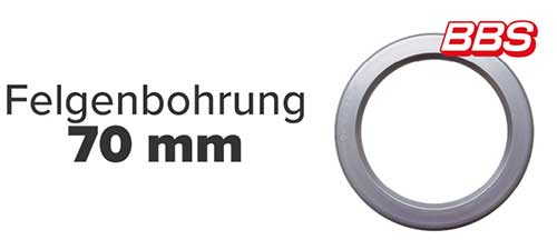 Felgenbohrung 70,0mm
