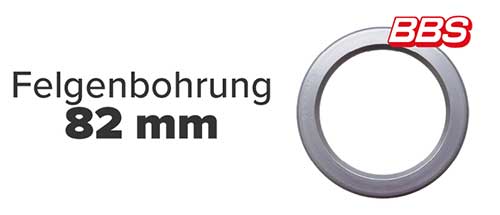 Felgenbohrung 82,0mm